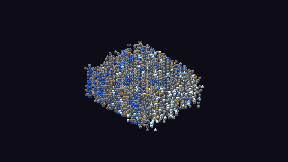Schematic preview