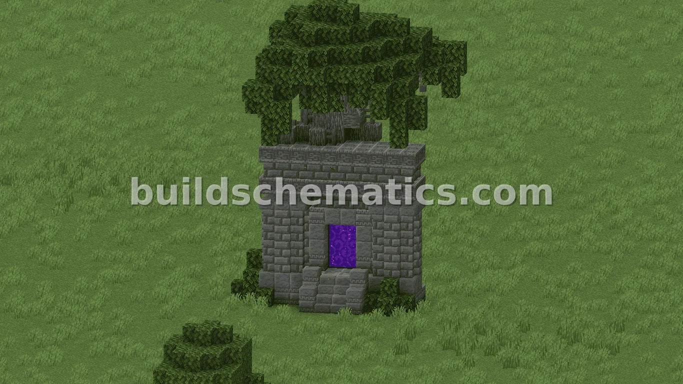 Schematic preview