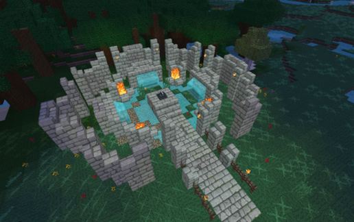 Schematic preview