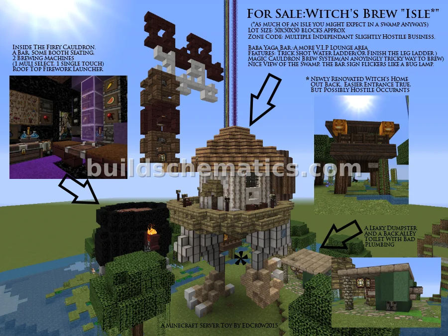 Schematic preview