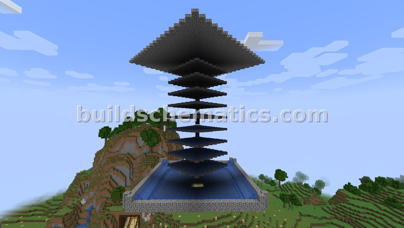 Schematic preview