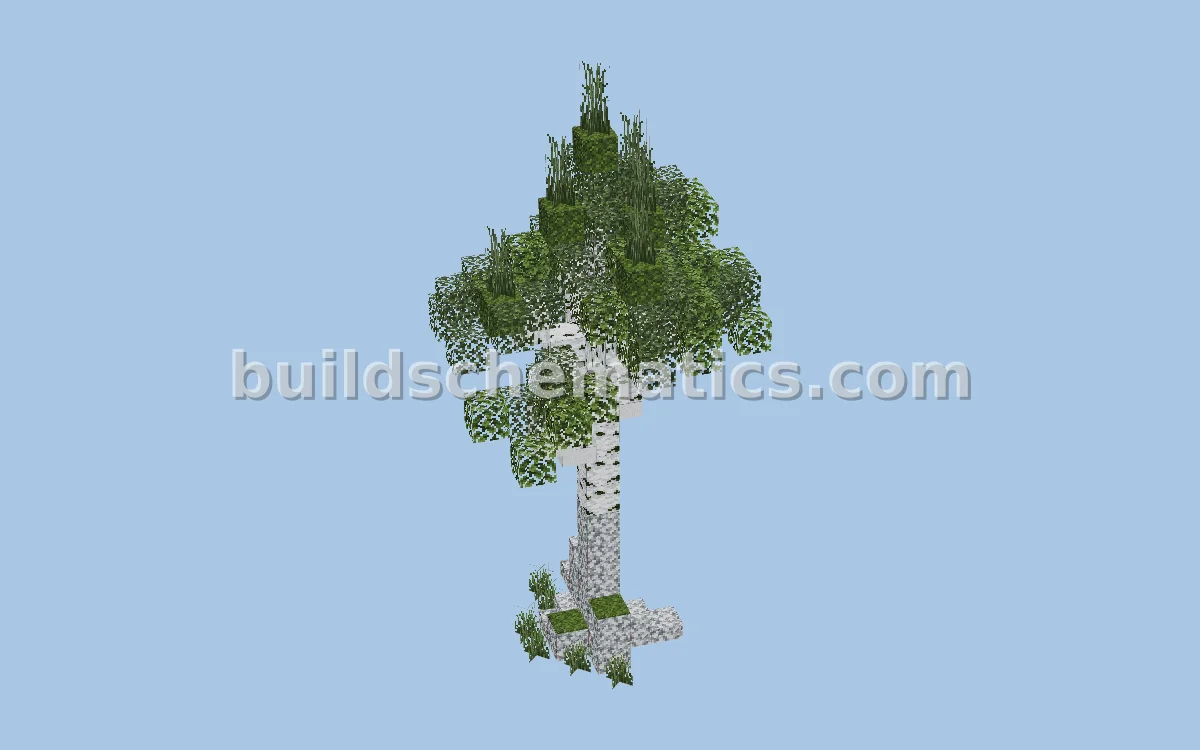 Schematic preview