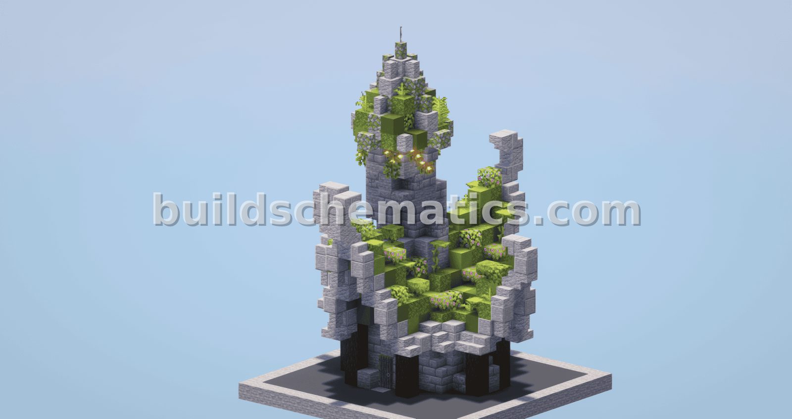 Schematic preview