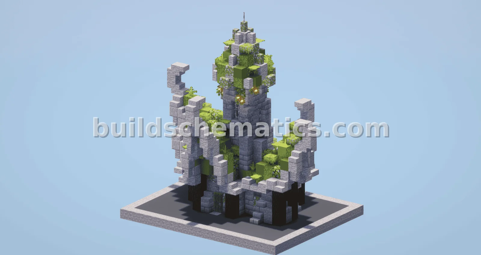 Schematic preview