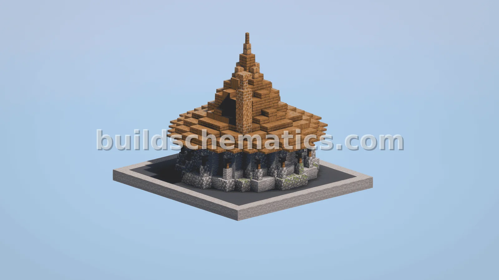 Schematic preview