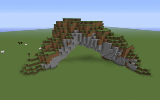 Schematic preview
