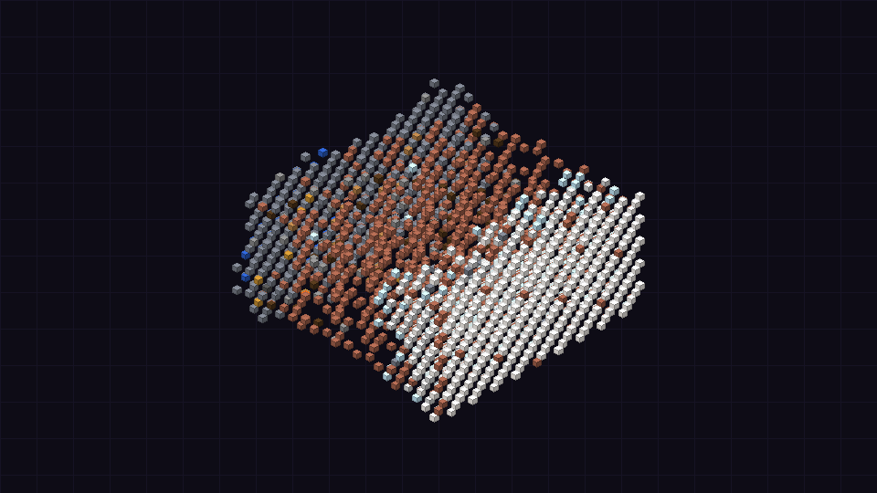 Schematic preview