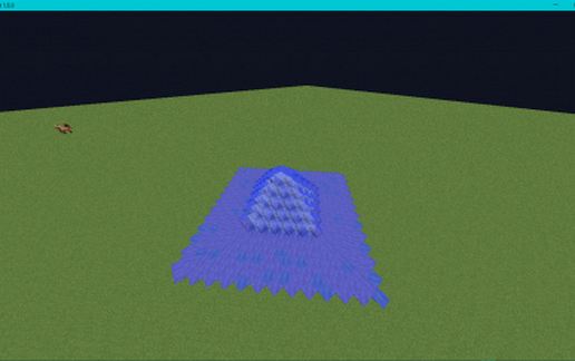 Schematic preview