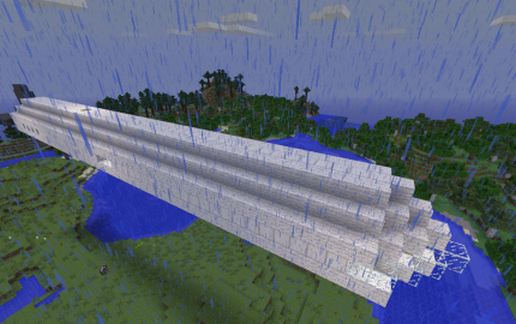 Schematic preview