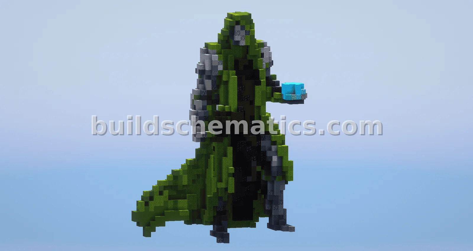 Schematic preview