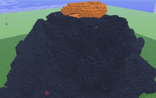 Schematic preview