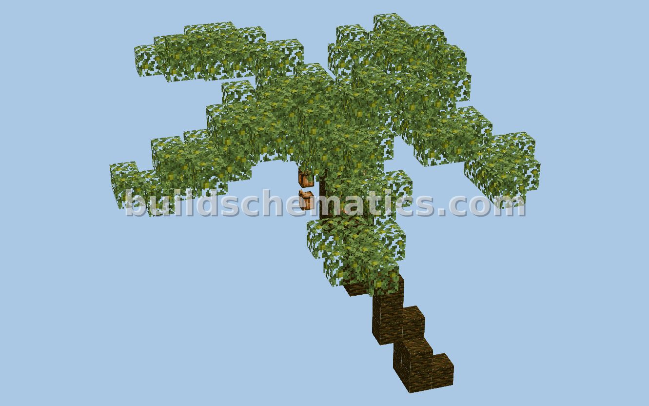 Schematic preview