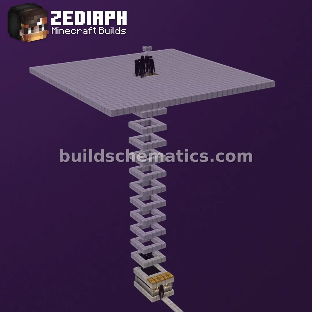 Schematic preview